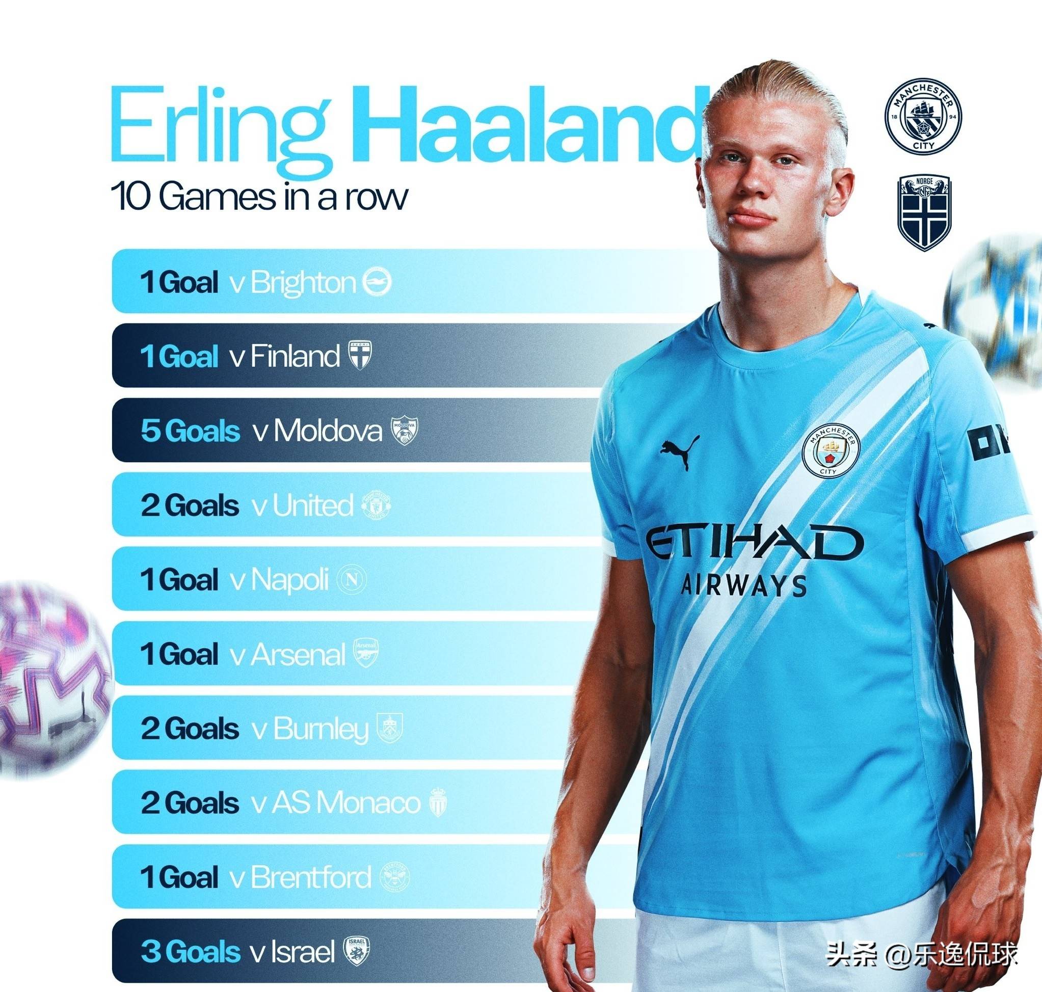 佩莱格里尼：“面对巴塞罗那，你不能有防守糟糕的一天”