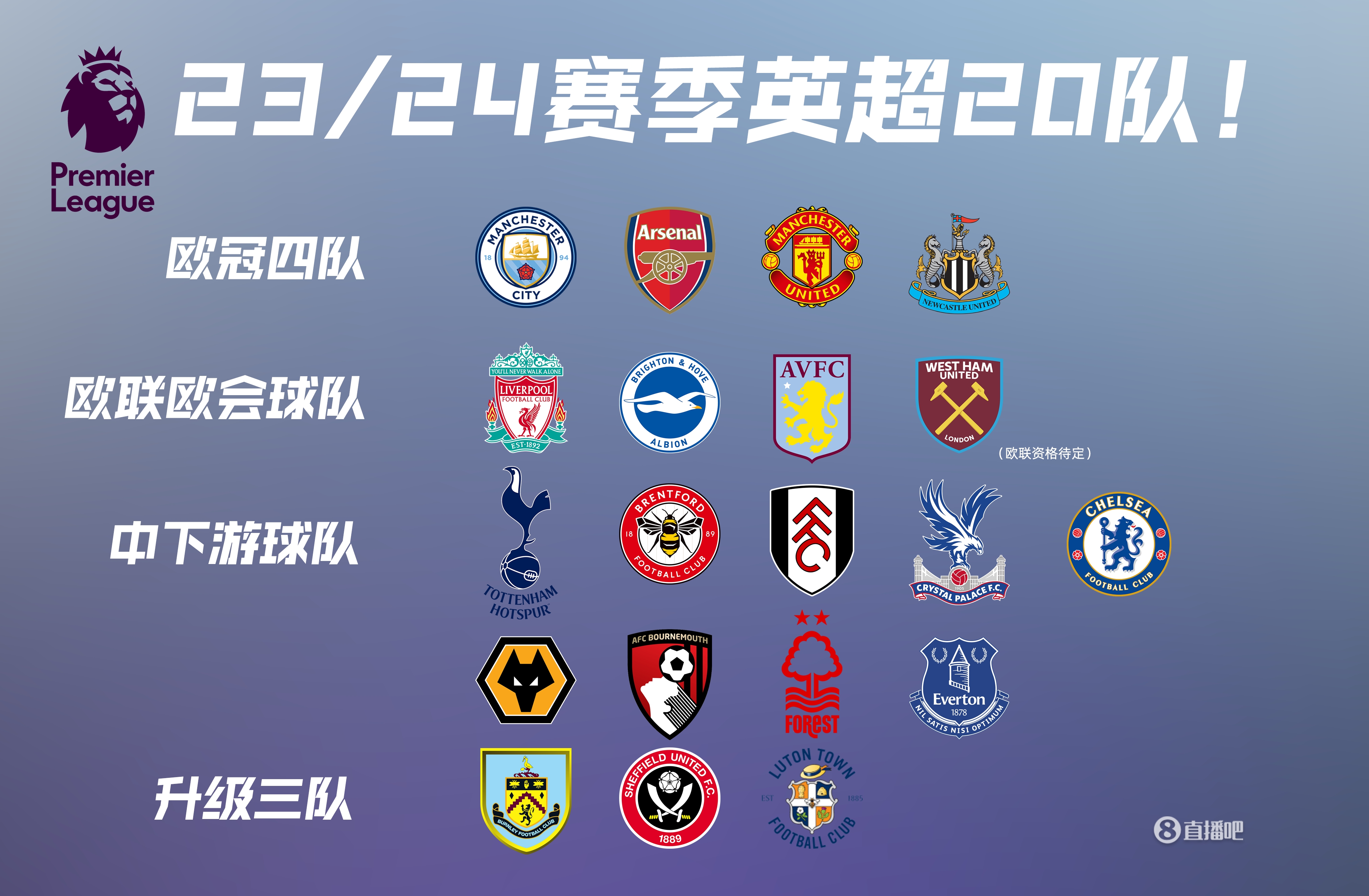 海登海姆2-1逆转柏林联合，朔普纳、席默尔破门