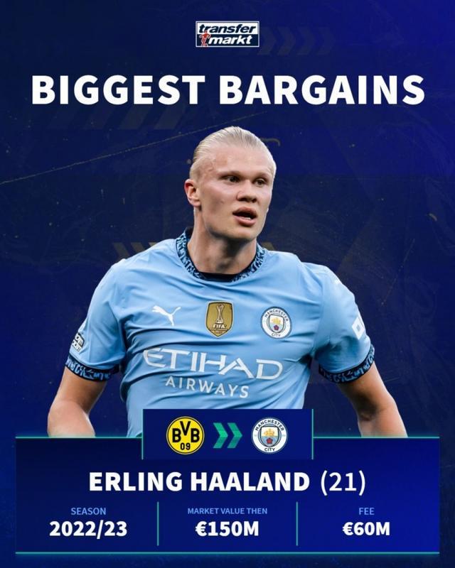 卡拉格”内涵“萨拉赫训练照：从未像今晚这样渴望利物浦赢球